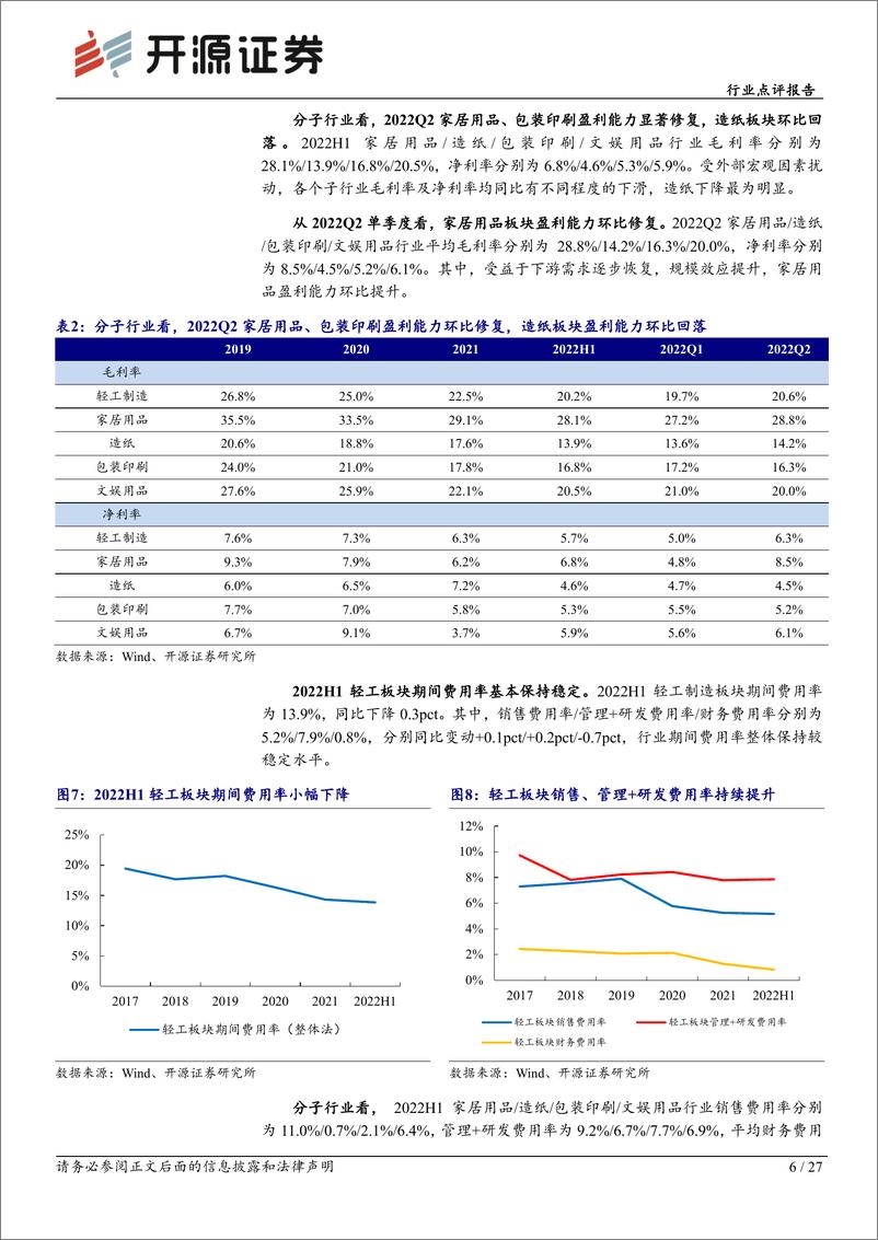 《开源证券：轻工制造行业点评报告：黎明破晓前，拥抱强alpha标的》 - 第6页预览图