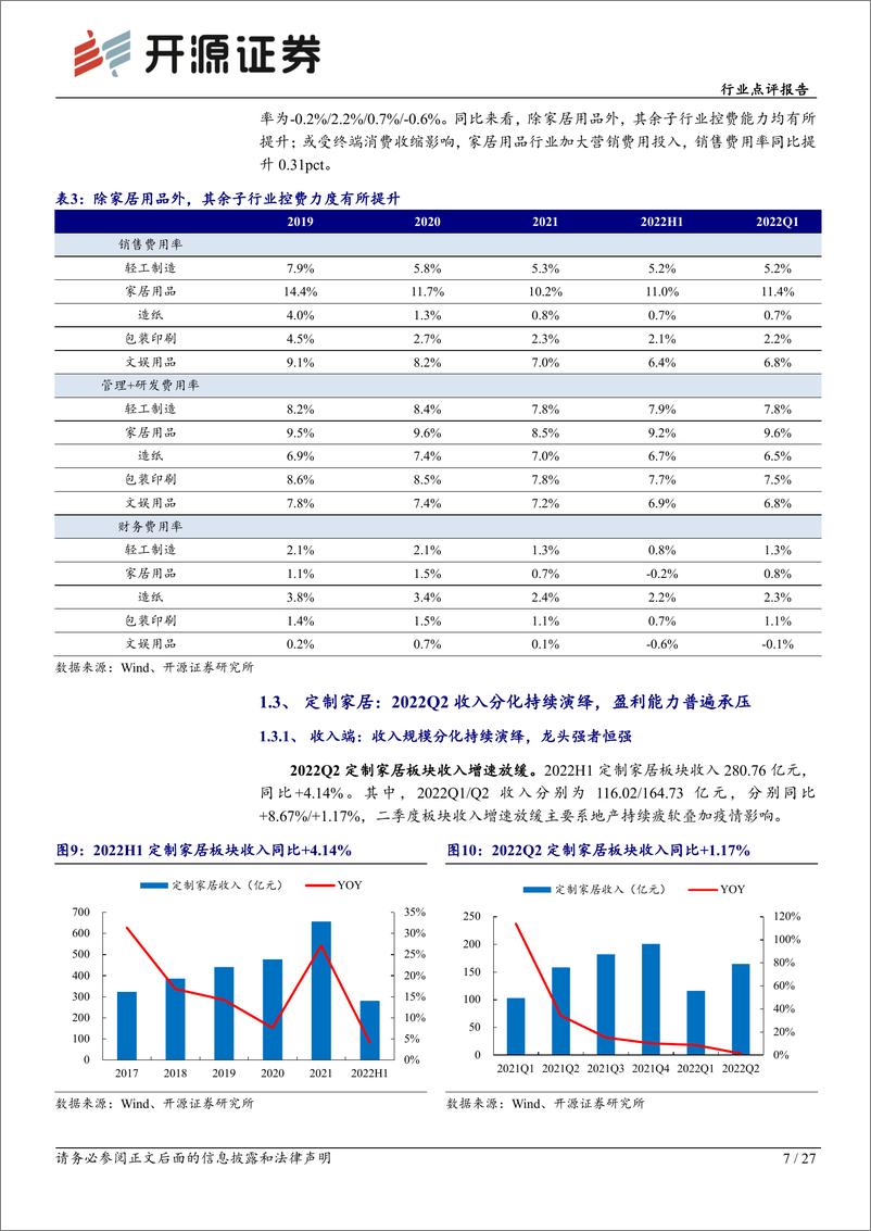 《开源证券：轻工制造行业点评报告：黎明破晓前，拥抱强alpha标的》 - 第7页预览图