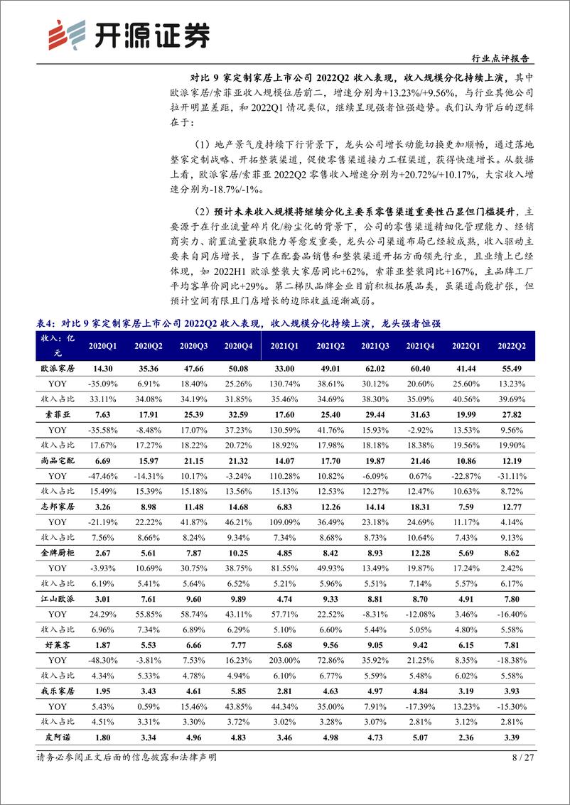 《开源证券：轻工制造行业点评报告：黎明破晓前，拥抱强alpha标的》 - 第8页预览图