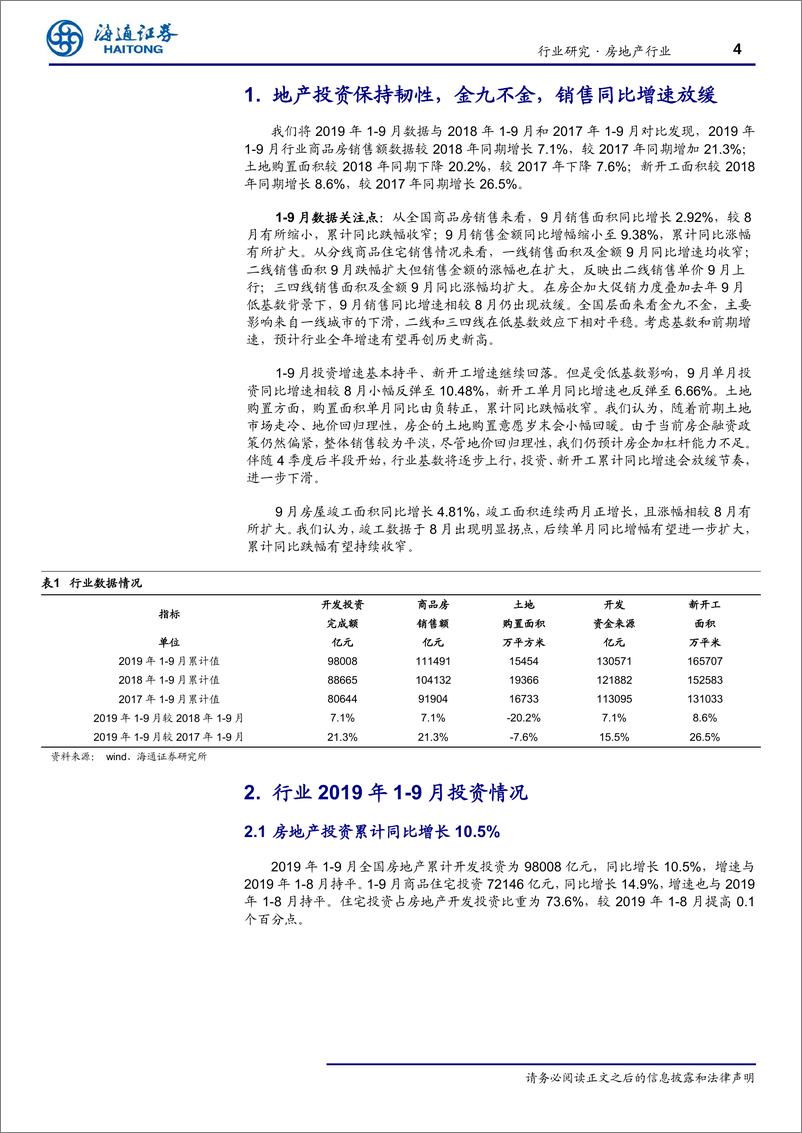 《房地产行业月报：投资保持韧性，金九销售增速放缓-20191020-海通证券-11页》 - 第5页预览图