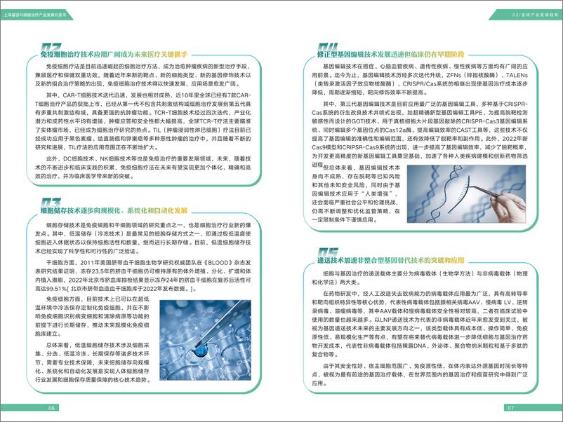 《2023上海基因与细胞治疗产业发展白皮书》 - 第6页预览图