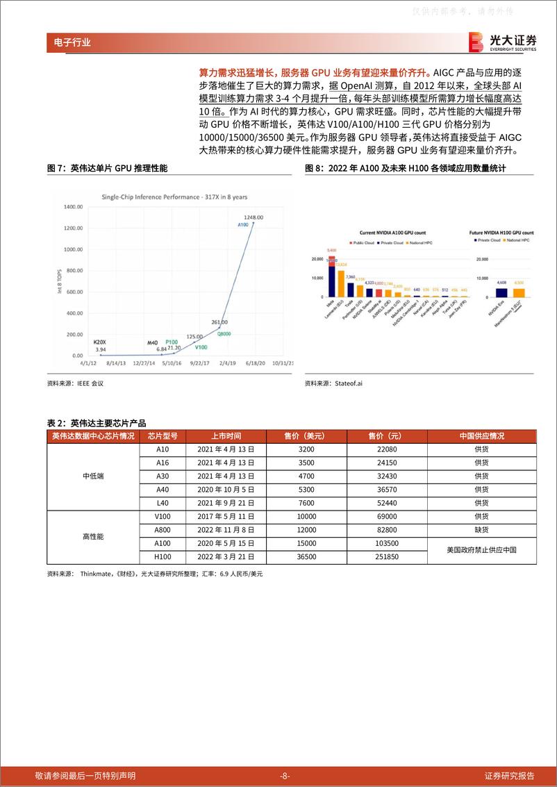 《光大证券-AI行业跟踪报告之十一，服务器：AIGC拉动算力需求，AI服务器加速成长-230416》 - 第8页预览图