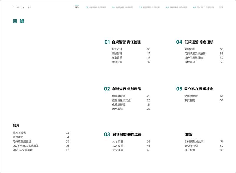 《2023年环境_社会和治理_ESG_报告_繁体字版_-理想汽车_LI.US_》 - 第2页预览图