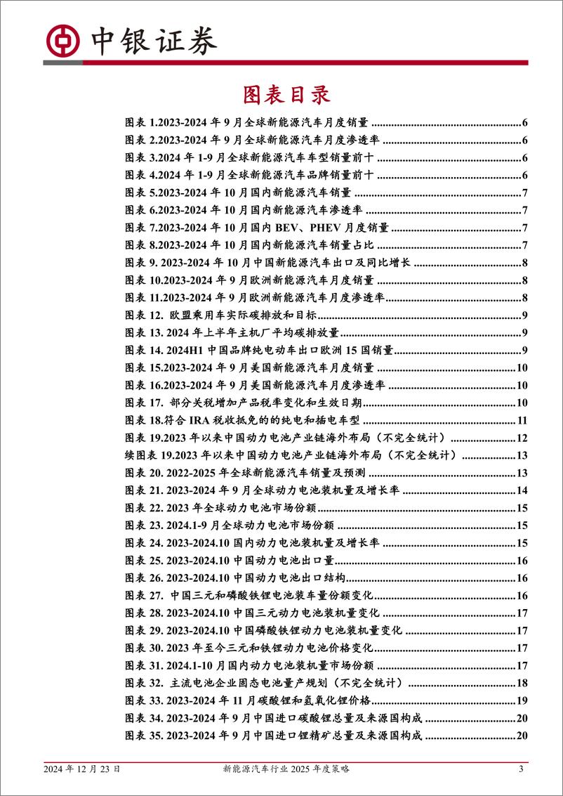 《新能源汽车行业2025年度策略：行业触底回升，新技术加速落地-241223-中银证券-40页》 - 第3页预览图