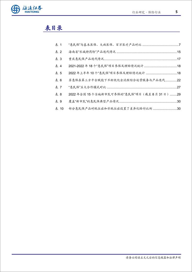 《保险行业惠民保发展回顾与展望：不啻微芒，造炬成阳-20230101-海通证券-35页》 - 第6页预览图