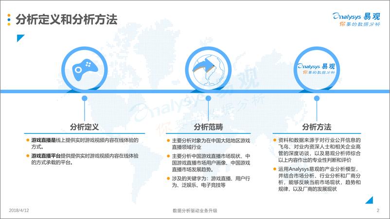 《中国游戏直播市场年度综合分析2018》 - 第2页预览图