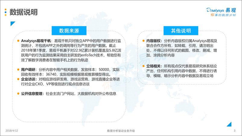 《中国游戏直播市场年度综合分析2018》 - 第3页预览图