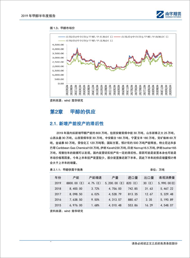 《2019商品半年报：供需宽松，市场承压-20190701-南华期货-21页》 - 第6页预览图