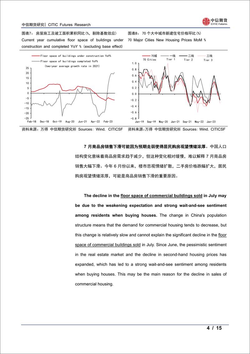 《中国7月经济数据点评-20230821-中信期货-15页》 - 第5页预览图