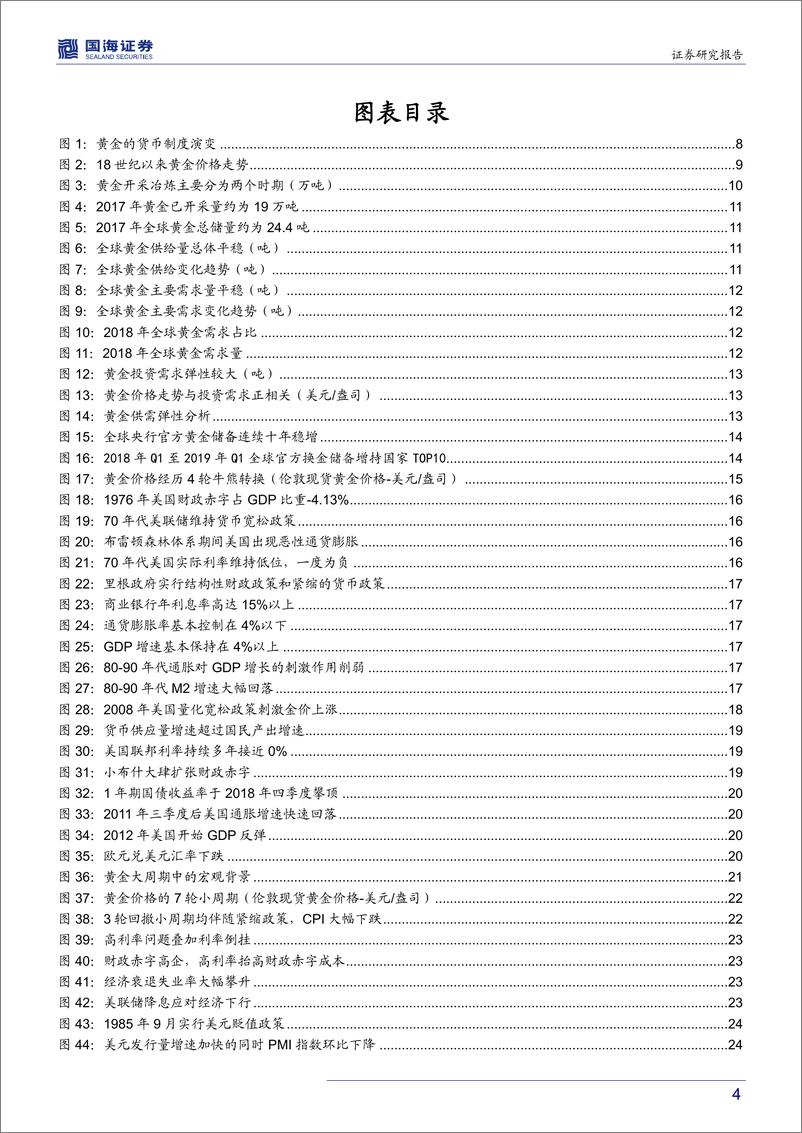 《有色金属行业深度报告：中长线看好黄金，关注高弹性个股-20190823-国海证券-53页》 - 第5页预览图