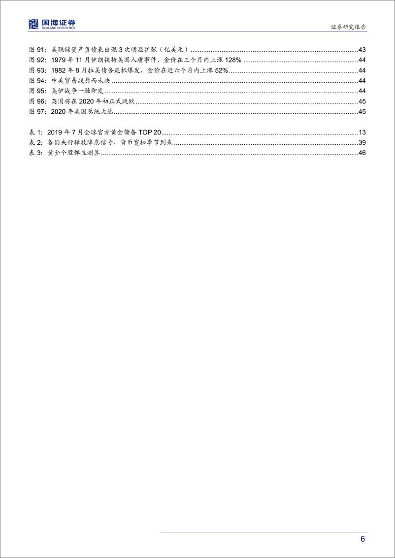 《有色金属行业深度报告：中长线看好黄金，关注高弹性个股-20190823-国海证券-53页》 - 第7页预览图