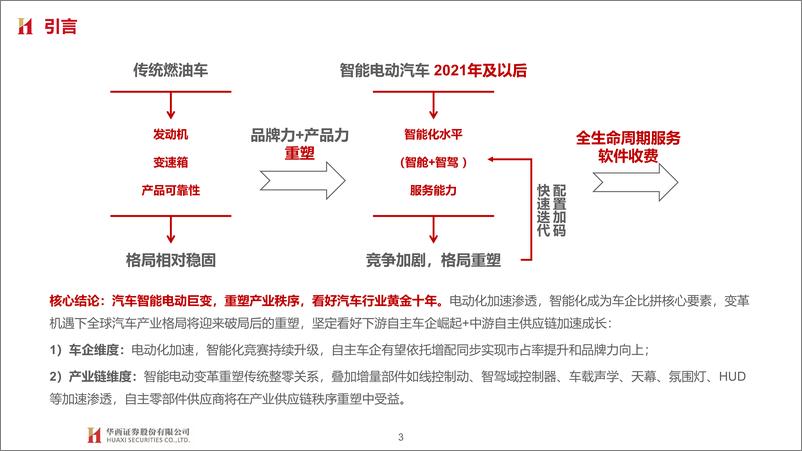 《汽车行业大国重车之琰究智能汽车系列报告六：车企智能化布局，智能加速 ，自主向上-20220329-华西证券-75页》 - 第4页预览图