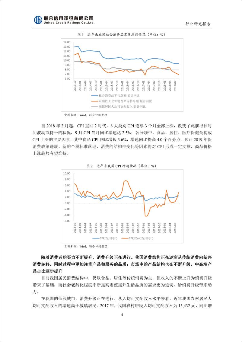 《联合信用评级-2019年零售行业展望-2018.12-18页》 - 第5页预览图