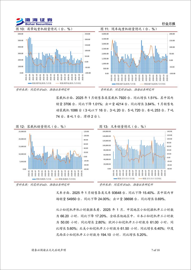 《机械设备行业3月月报：挖机销售预期向好，人形机器人催化频出-250305-渤海证券-18页》 - 第7页预览图