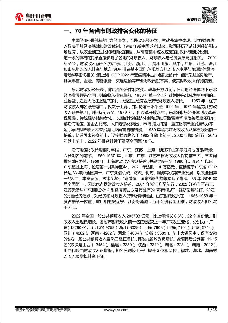 《【粤开宏观】1942022年中国各省份财政收入排名变迁-20230219-粤开证券-15页》 - 第4页预览图