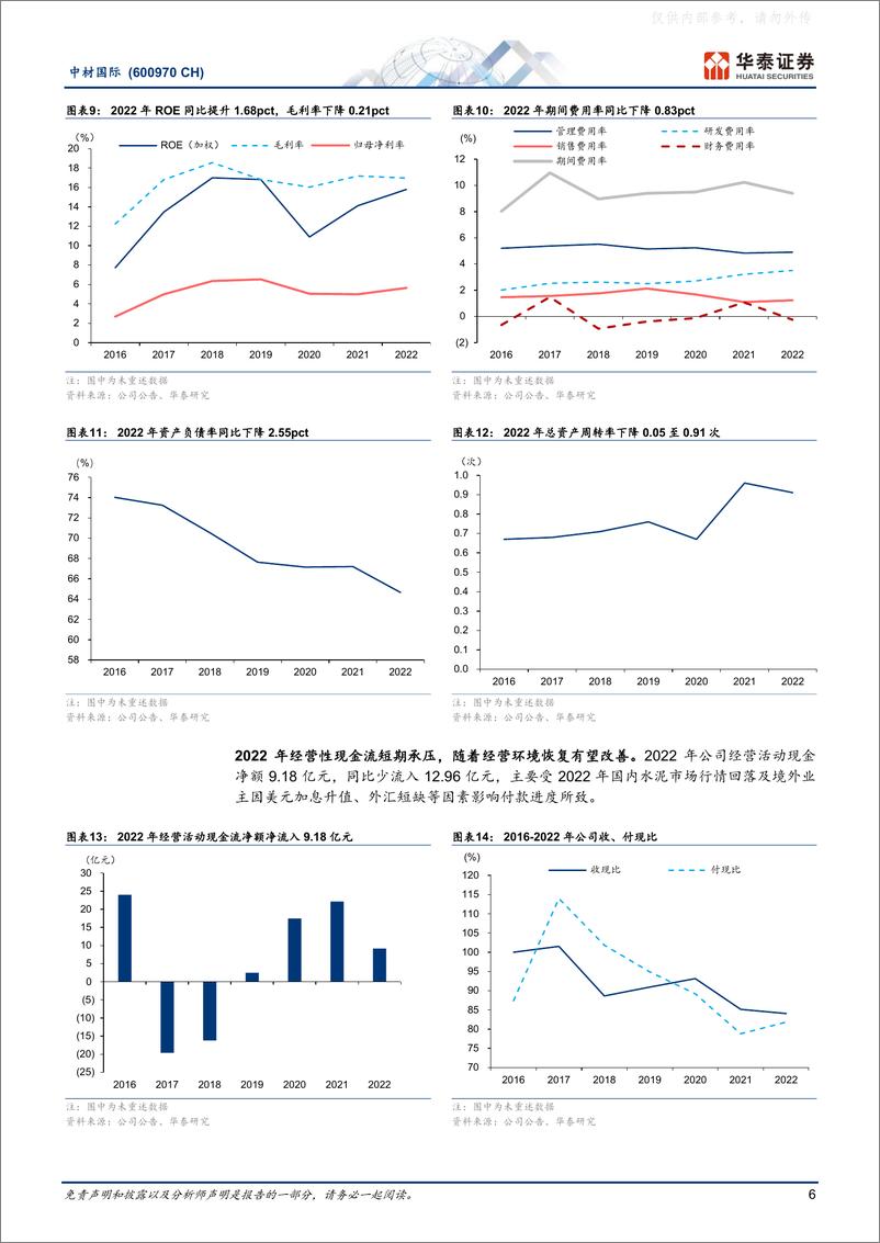 《华泰证券-中材国际(600970)转型装备与运维，一带一路添动力-230410》 - 第6页预览图