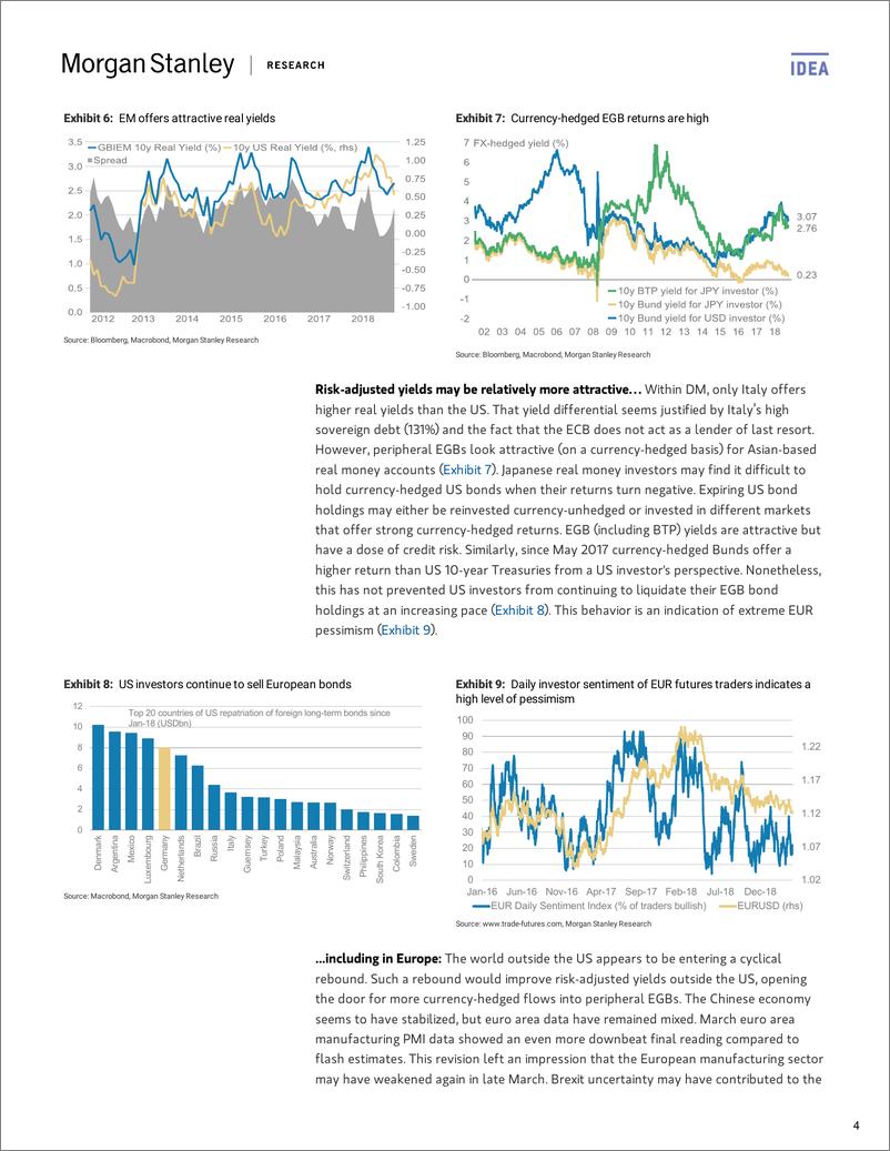 《摩根士丹利-全球-外汇策略-全球外汇脉搏：不要错过新兴市场的机会-2019.4.4-29页》 - 第5页预览图