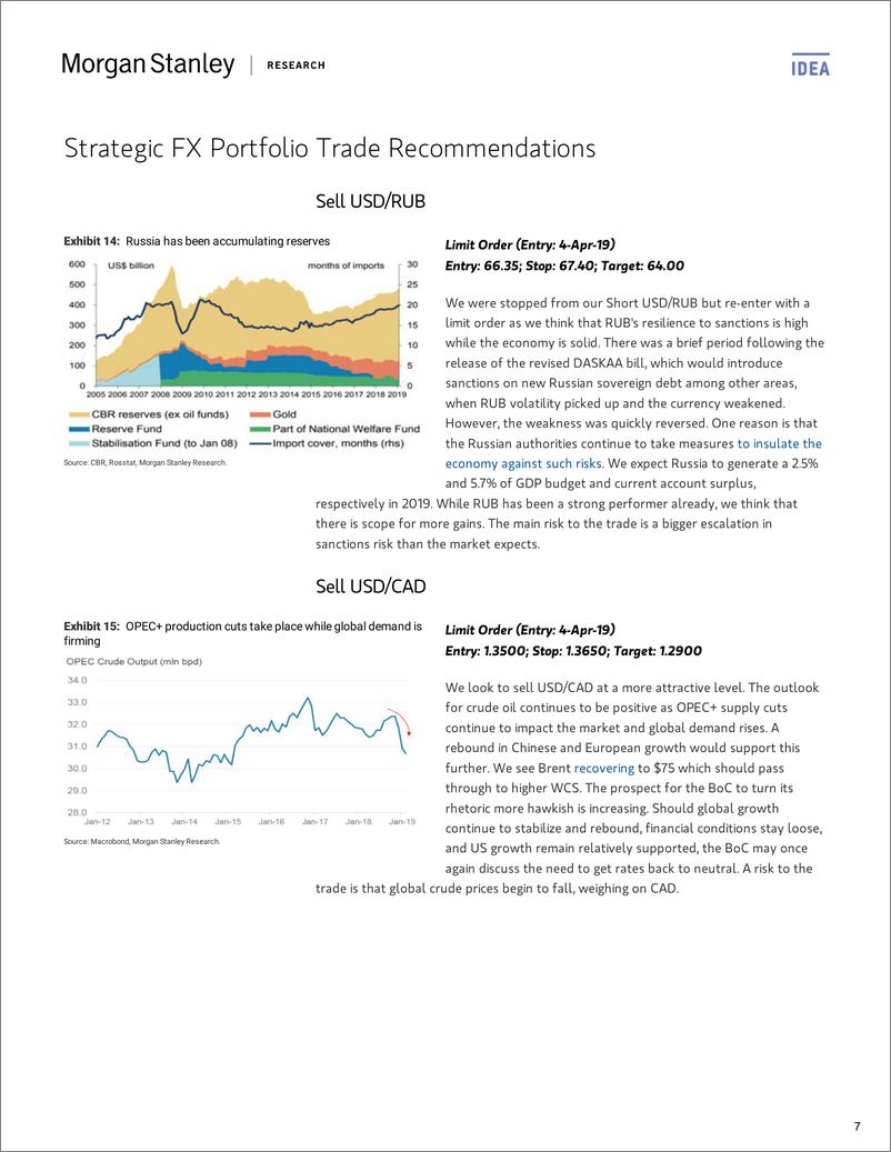 《摩根士丹利-全球-外汇策略-全球外汇脉搏：不要错过新兴市场的机会-2019.4.4-29页》 - 第8页预览图