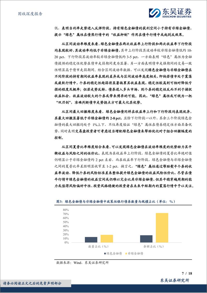 《绿色债券专题报告之十三：多维度研判绿色金融债价值，“绿”与“非绿”，如何选择？-241224-东吴证券-18页》 - 第7页预览图