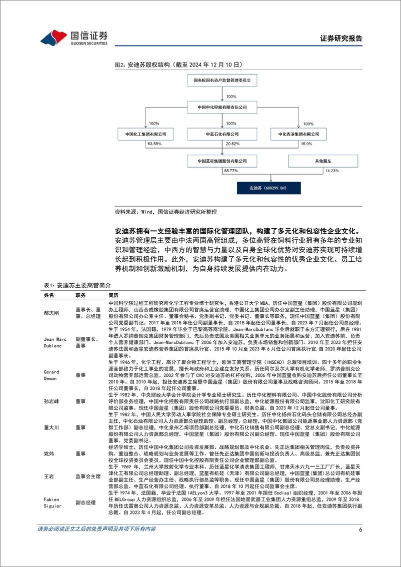 《安迪苏(600299)全球领先的动物营养添加剂供应商-241220-国信证券-40页》 - 第6页预览图