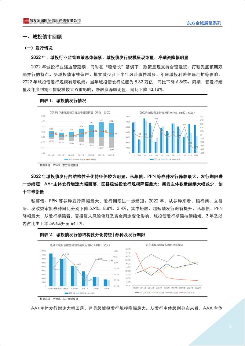 《东方金诚：展望系列——2023年城投行业信用风险展望-16页》 - 第3页预览图