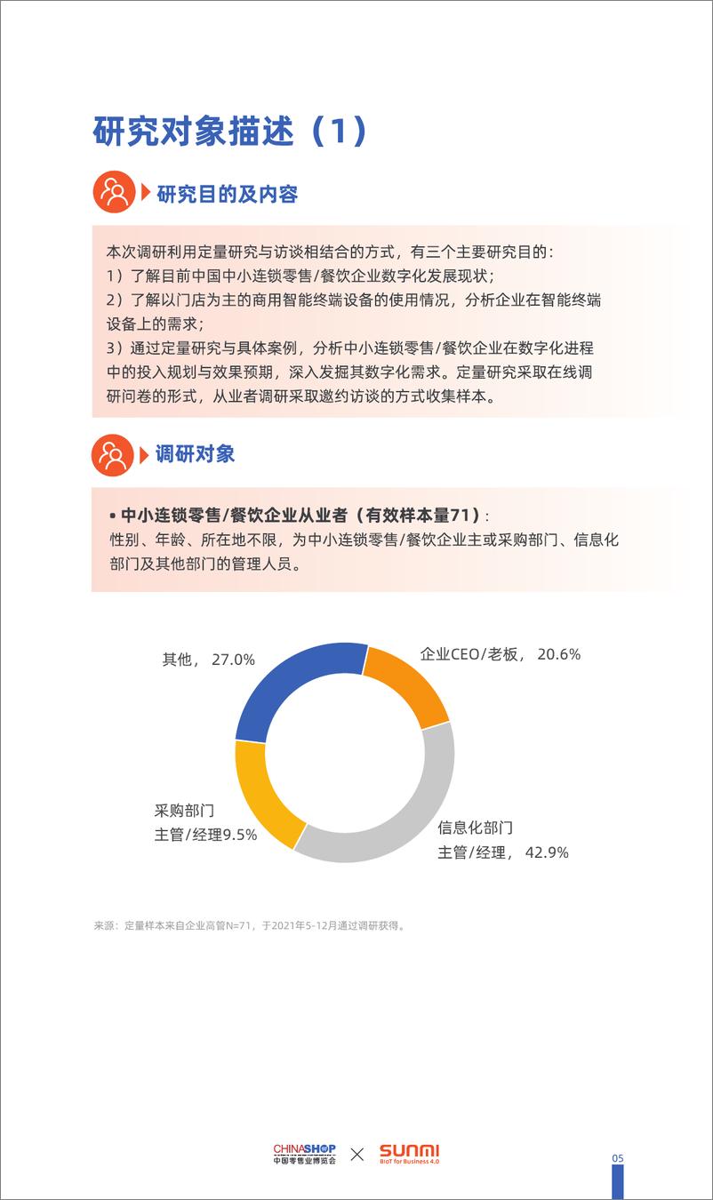 《2023零售及餐饮行业数字化发展白皮书-2023.10-53页》 - 第6页预览图