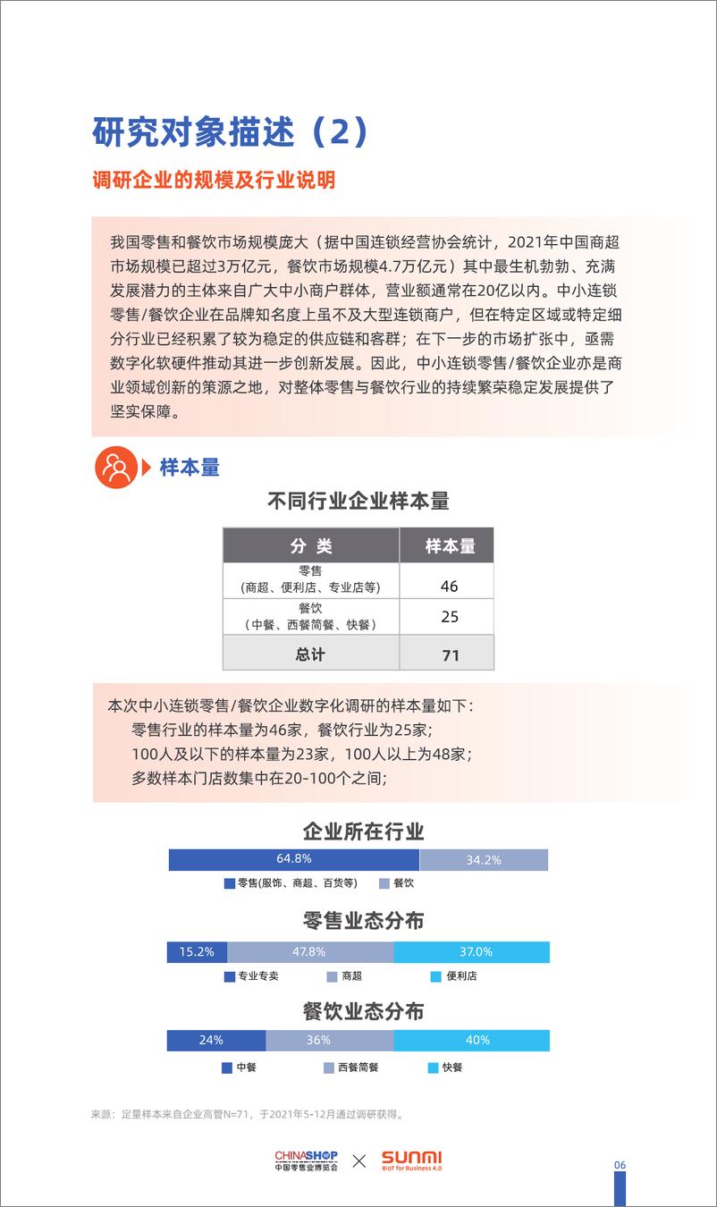 《2023零售及餐饮行业数字化发展白皮书-2023.10-53页》 - 第7页预览图