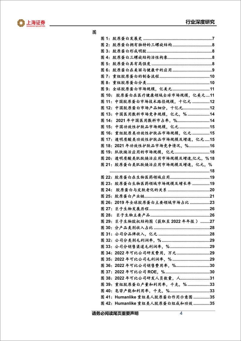 《胶原蛋白行业深度：兼具成长性与高景气度的黄金赛道-20230531-上海证券-61页》 - 第5页预览图