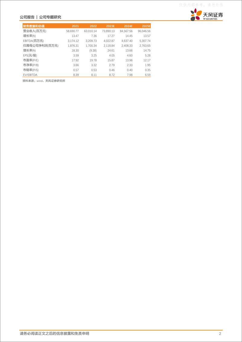 《天风证券-老凤祥(600612)百年老字号珠宝龙头，国企改革释放活力-230615》 - 第2页预览图