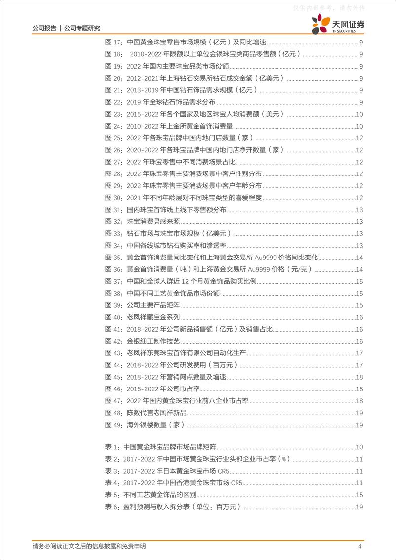 《天风证券-老凤祥(600612)百年老字号珠宝龙头，国企改革释放活力-230615》 - 第4页预览图