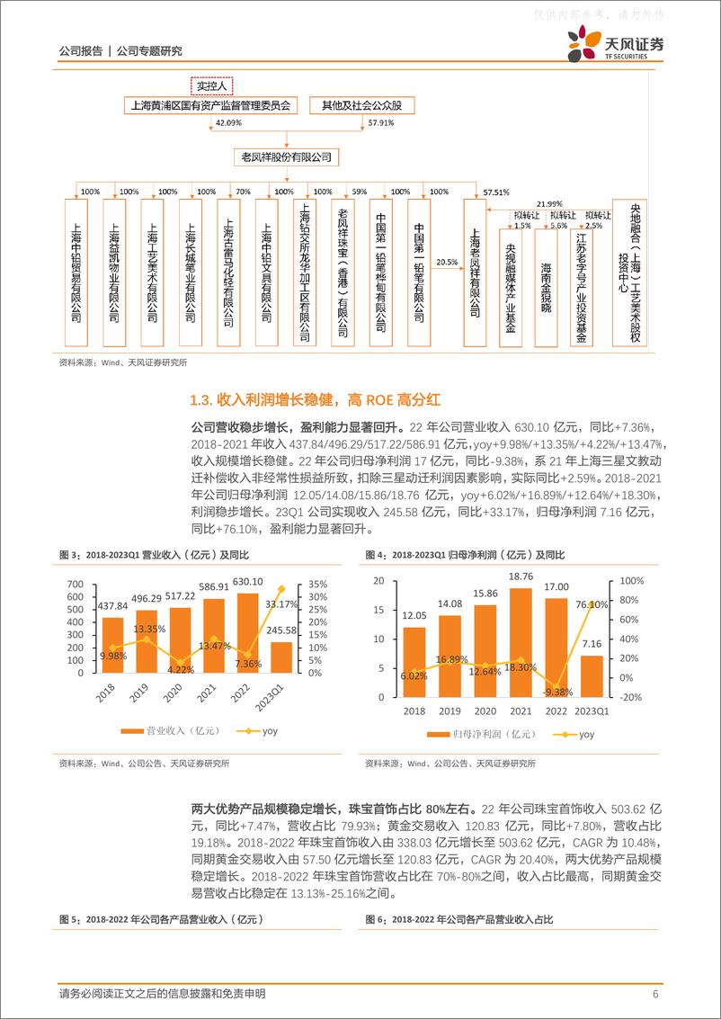 《天风证券-老凤祥(600612)百年老字号珠宝龙头，国企改革释放活力-230615》 - 第6页预览图