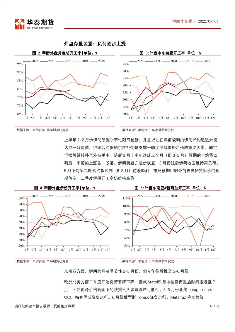 《甲醇半年报：持续累库周期VS煤头成本摆动-20220704-华泰期货-25页》 - 第7页预览图