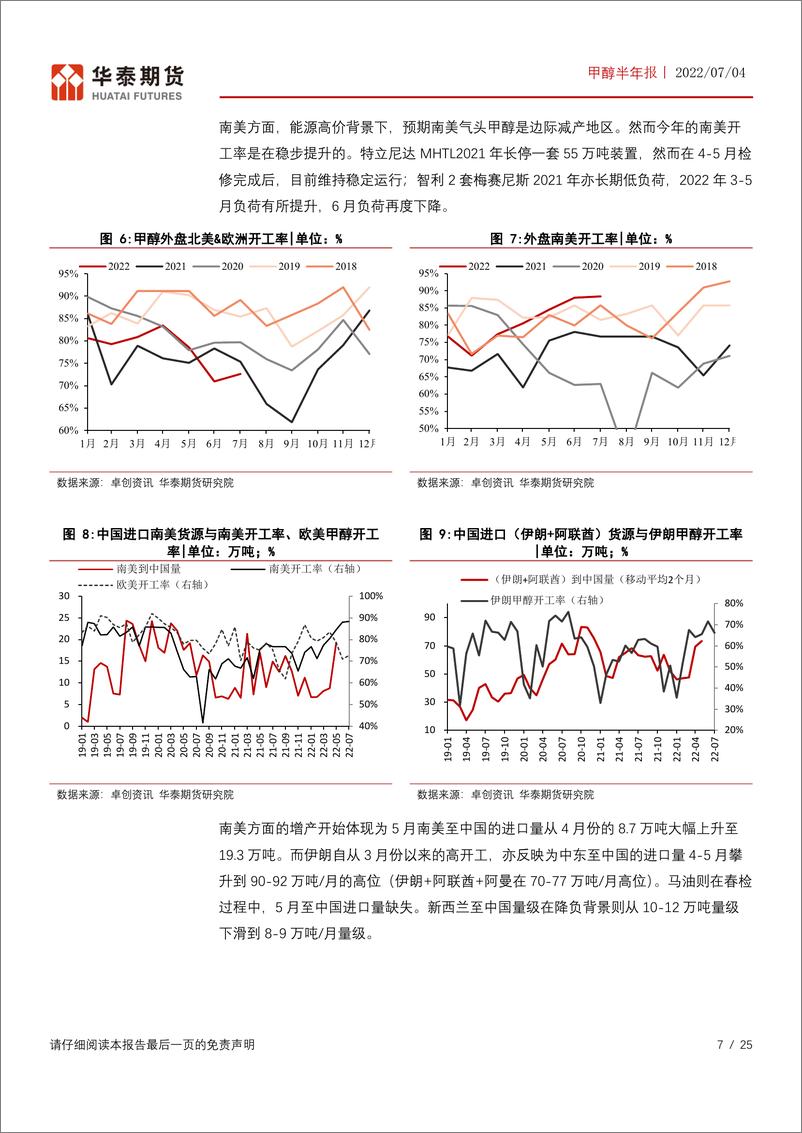 《甲醇半年报：持续累库周期VS煤头成本摆动-20220704-华泰期货-25页》 - 第8页预览图