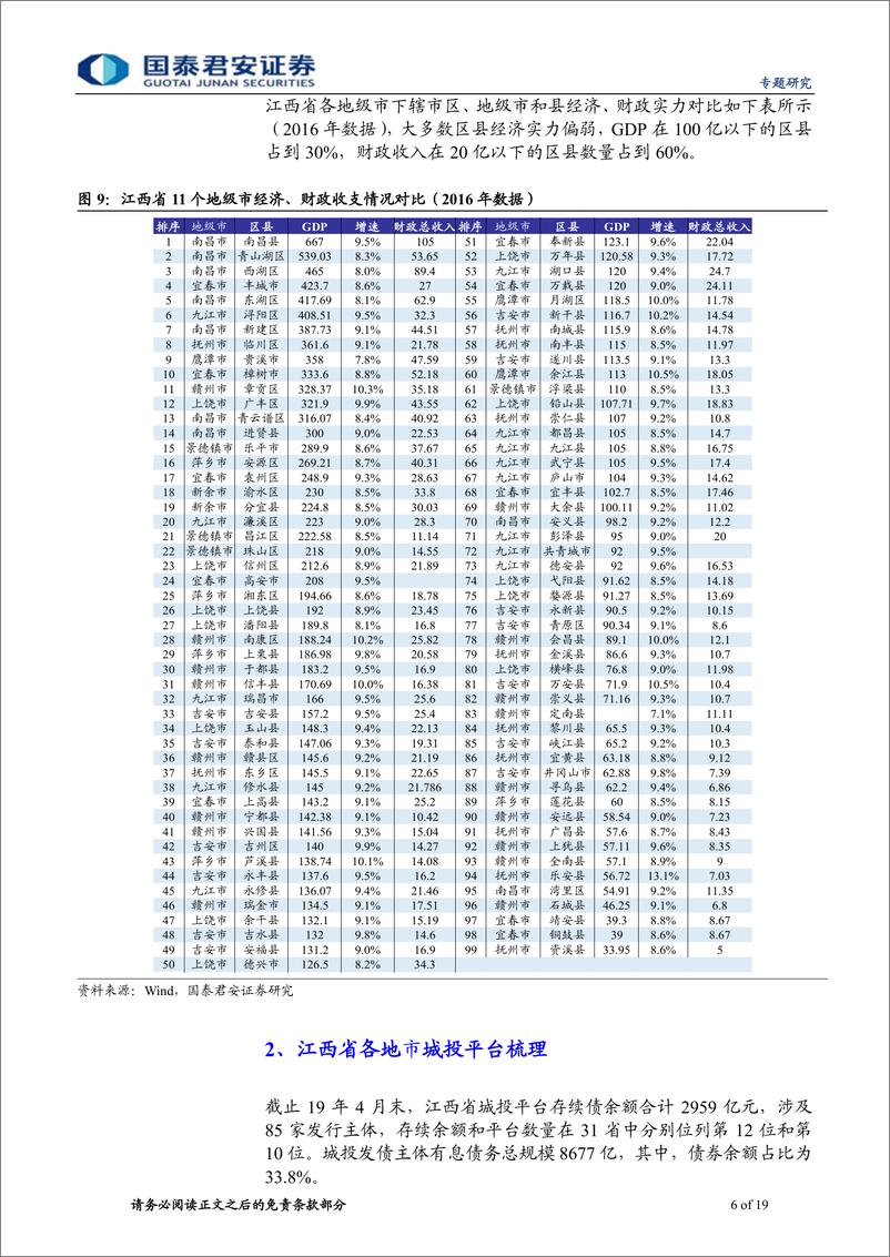 《江西省城投梳理与比较：走进赣鄱大地-20190515-国泰君安-19页》 - 第7页预览图