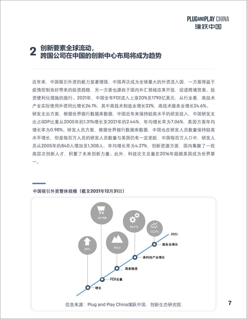 《璞跃中国+2022十大企业创新趋势报告-36页》 - 第8页预览图