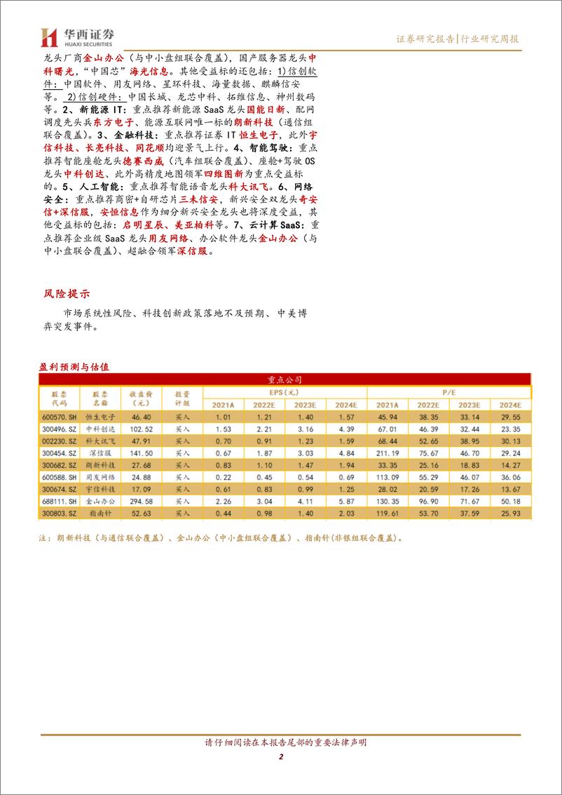 《20230211-华西证券-计算机行业周观点：ChatGPT成功连接，未来可期》 - 第2页预览图