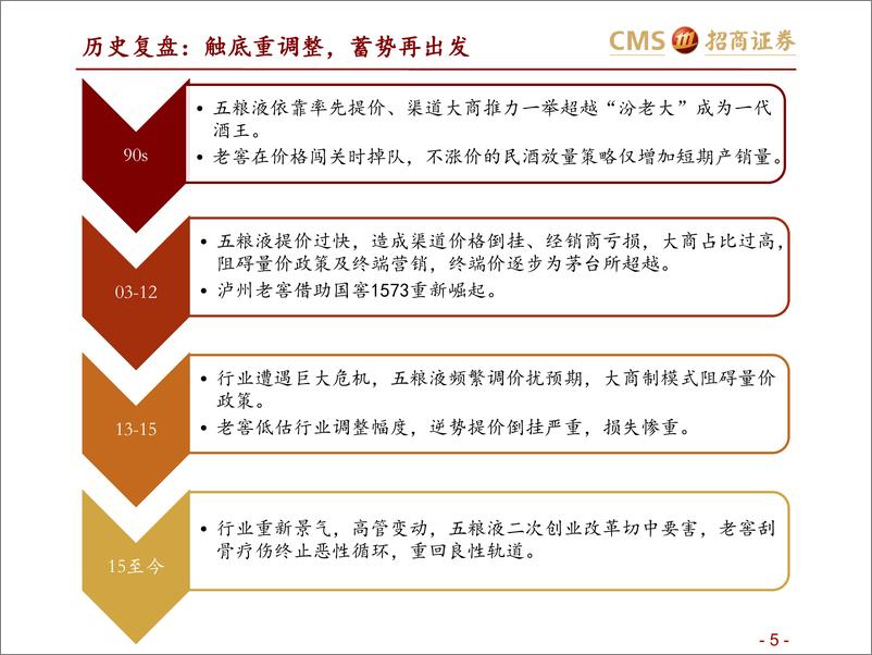 《五粮液、老窖对比深度报告：价格共赢，竞争错位》 - 第5页预览图