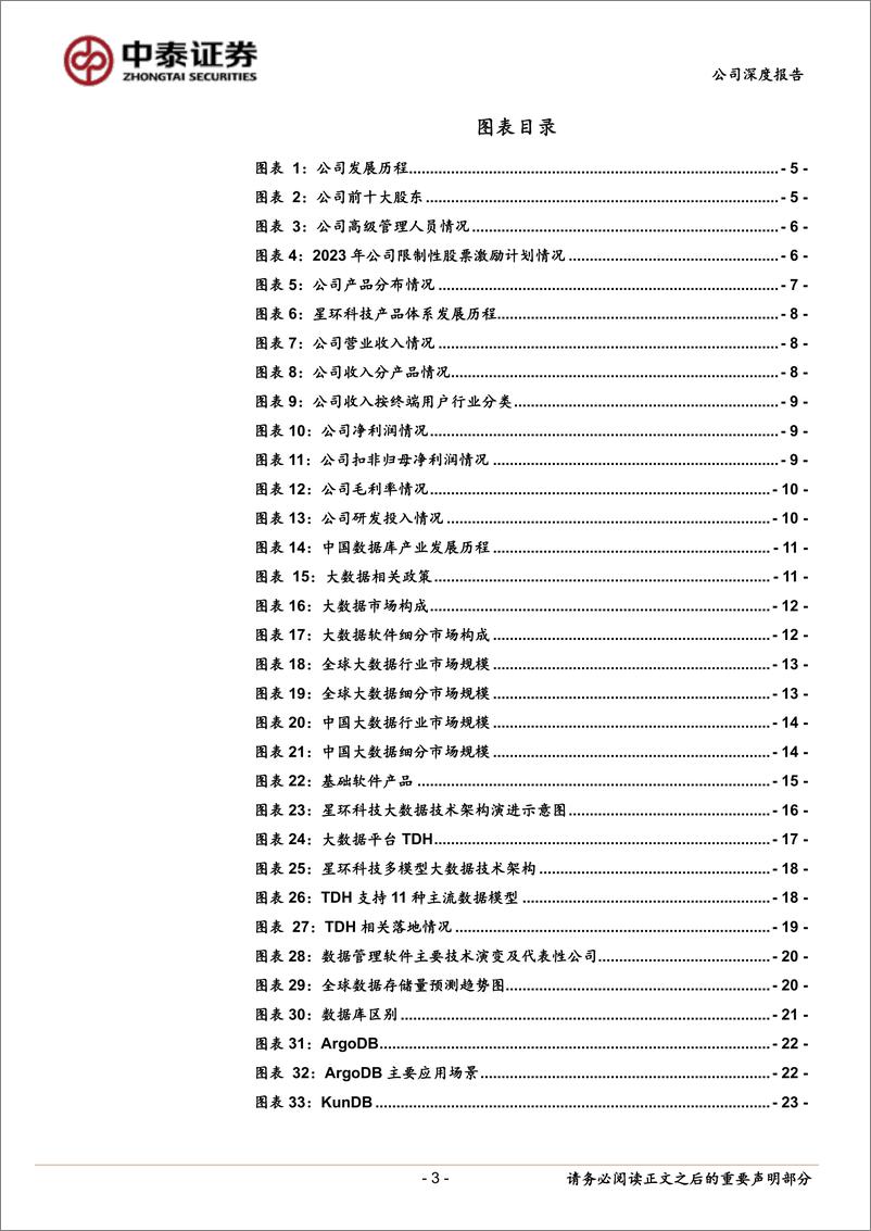 《星环科技(688031)国产大数据软件创新者，全方位赋能千行百业-240424-中泰证券-32页》 - 第3页预览图