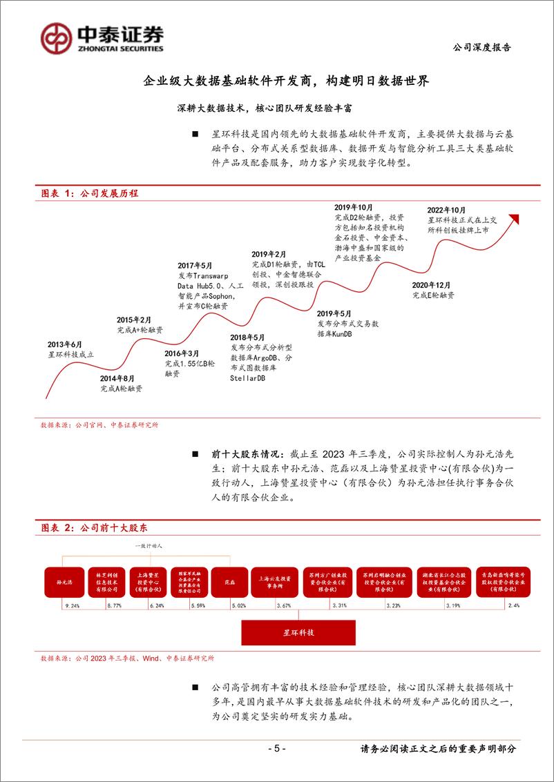 《星环科技(688031)国产大数据软件创新者，全方位赋能千行百业-240424-中泰证券-32页》 - 第5页预览图