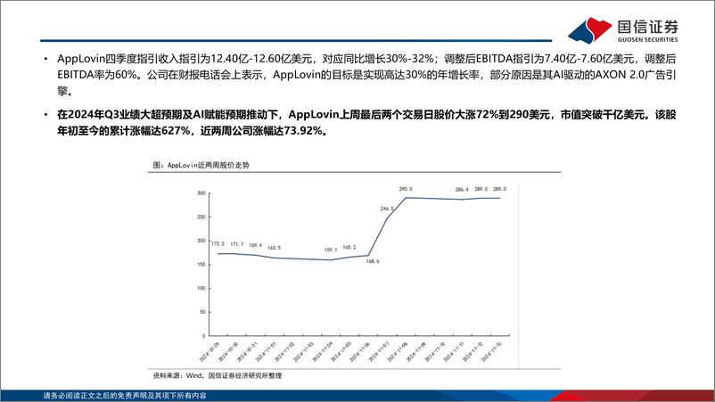 《计算机行业专题：美股AI软件公司情况追踪-241117-国信证券-24页》 - 第5页预览图