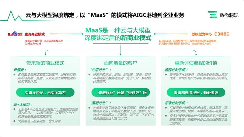 《506-企业AIGC 商业落地应用研究报告》 - 第8页预览图