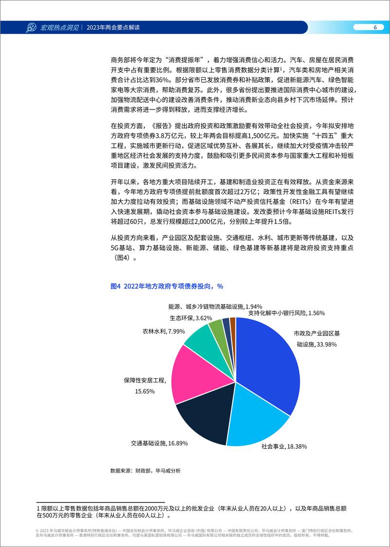 《KPMG+2023年两会要点解读-28页》 - 第8页预览图