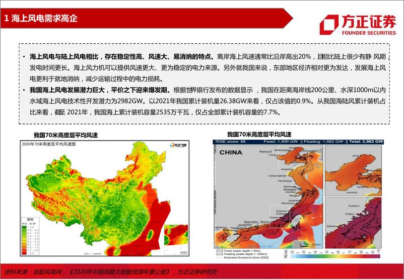 《电新行业海上风电系列研究之二：海风产业链梳理，关注竞争格局好、国产化空间及受益深远海趋势环节-20220609-方正证券-41页》 - 第7页预览图