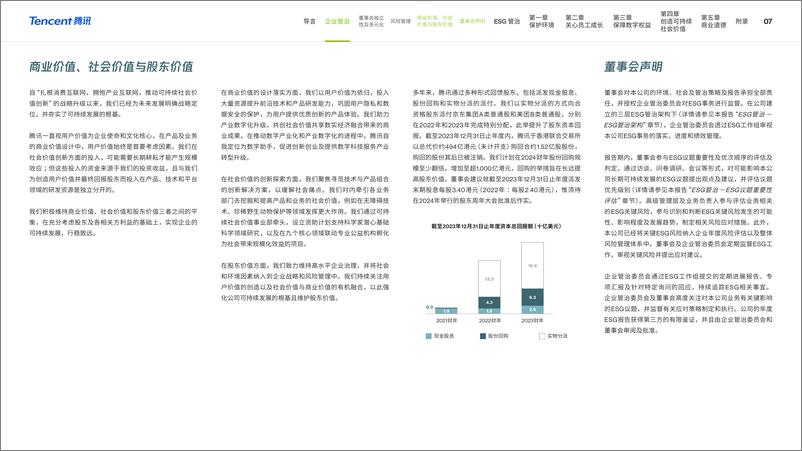 《腾讯-2023年环境、社会及管治（ESG）报告》 - 第8页预览图