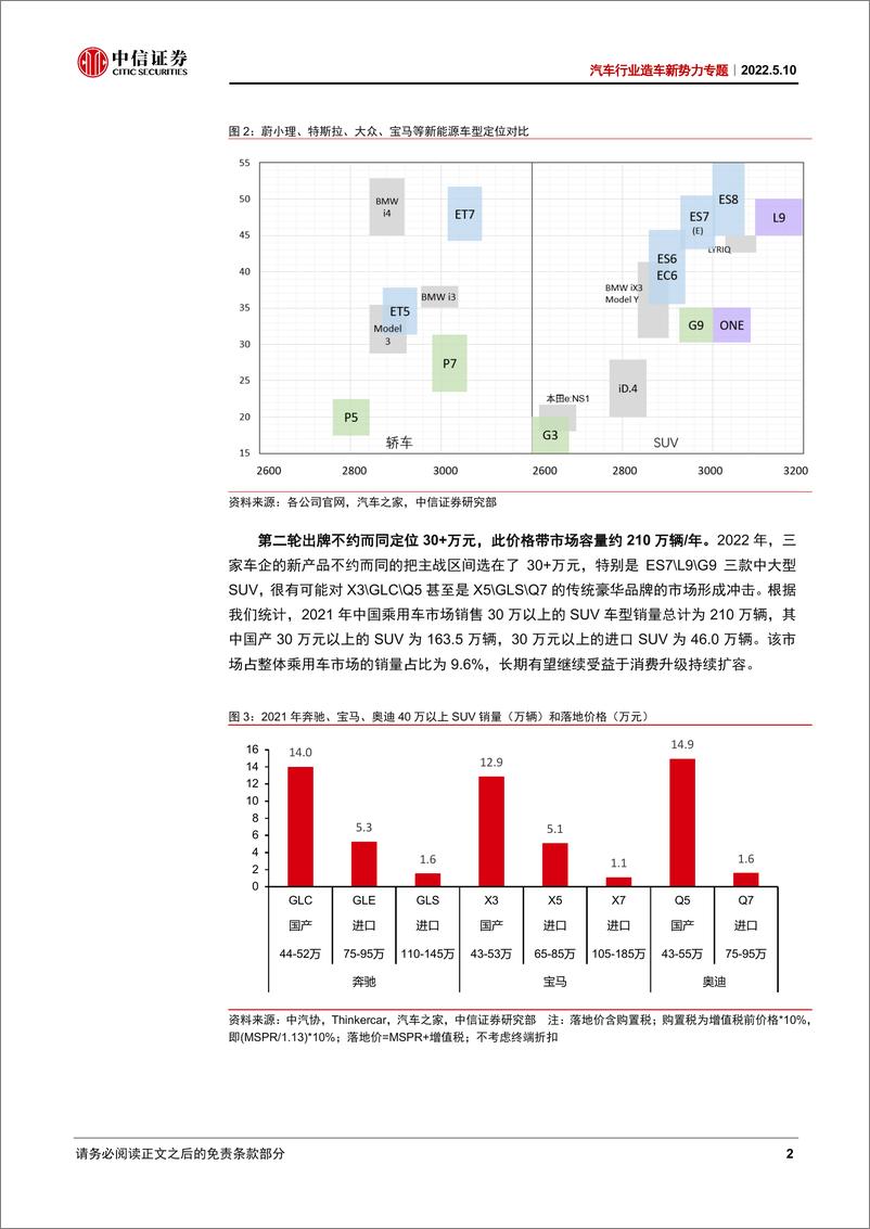 《汽车行业造车新势力专题：蔚小理开始第二轮出牌，产品创新力持续刷新-20220510-中信证券-26页》 - 第7页预览图