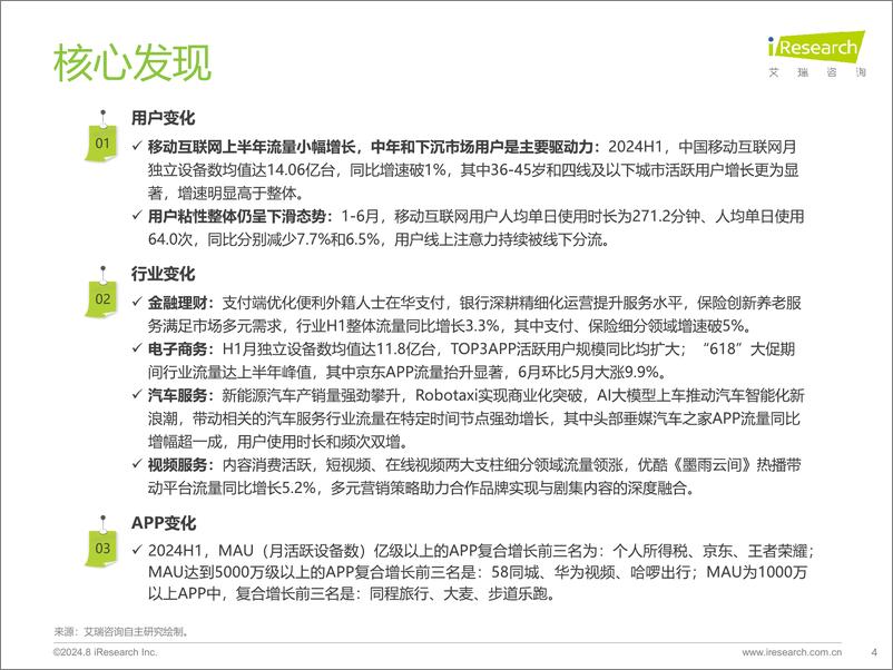 《2024年H1中国移动互联网流量半年报告-46页》 - 第4页预览图