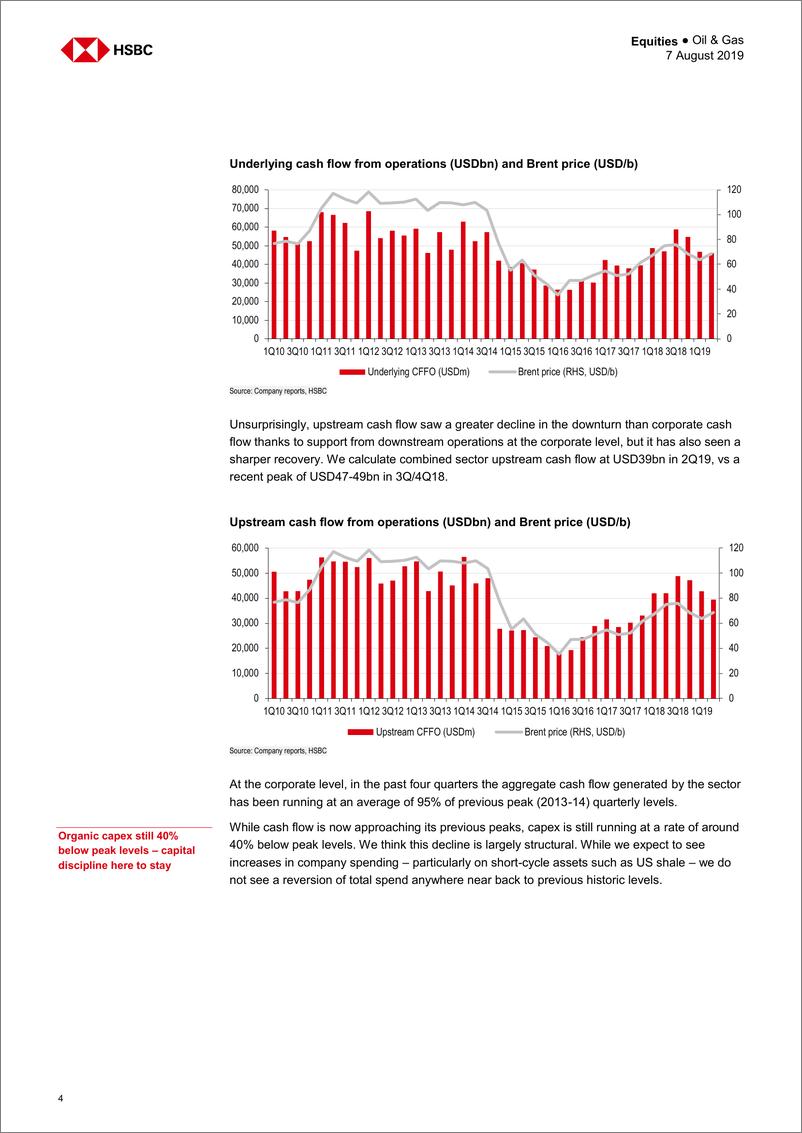 《汇丰银行-全球-石油与天然气行业-全球整装油：价值还是价值陷阱？-2019.8.7-45页》 - 第5页预览图