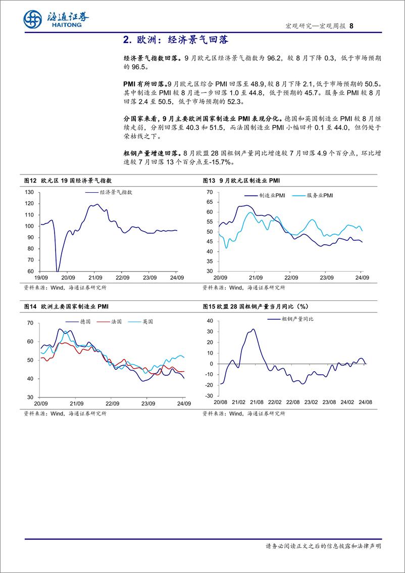 《海外经济政策跟踪：美国，居民收支韧性仍存-240929-海通证券-10页》 - 第8页预览图