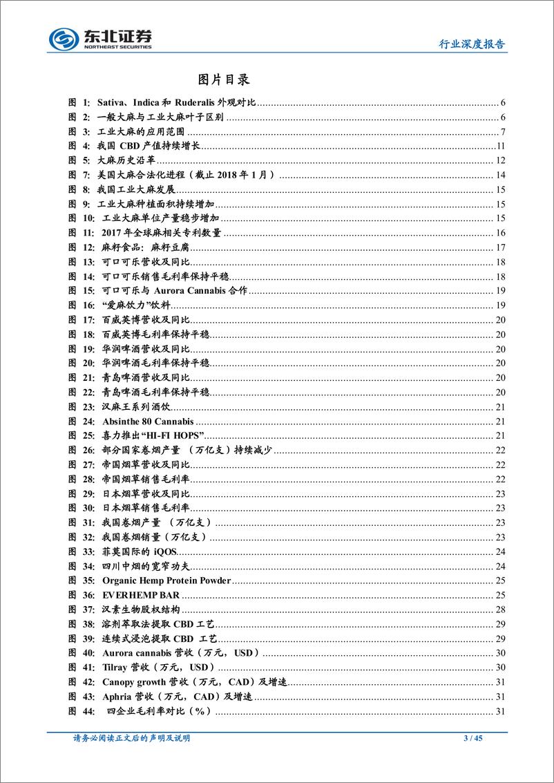 《轻工制造行业：工业大麻，政策边际放宽，应用场景想象无穷-20190417-东北证券-45页》 - 第4页预览图