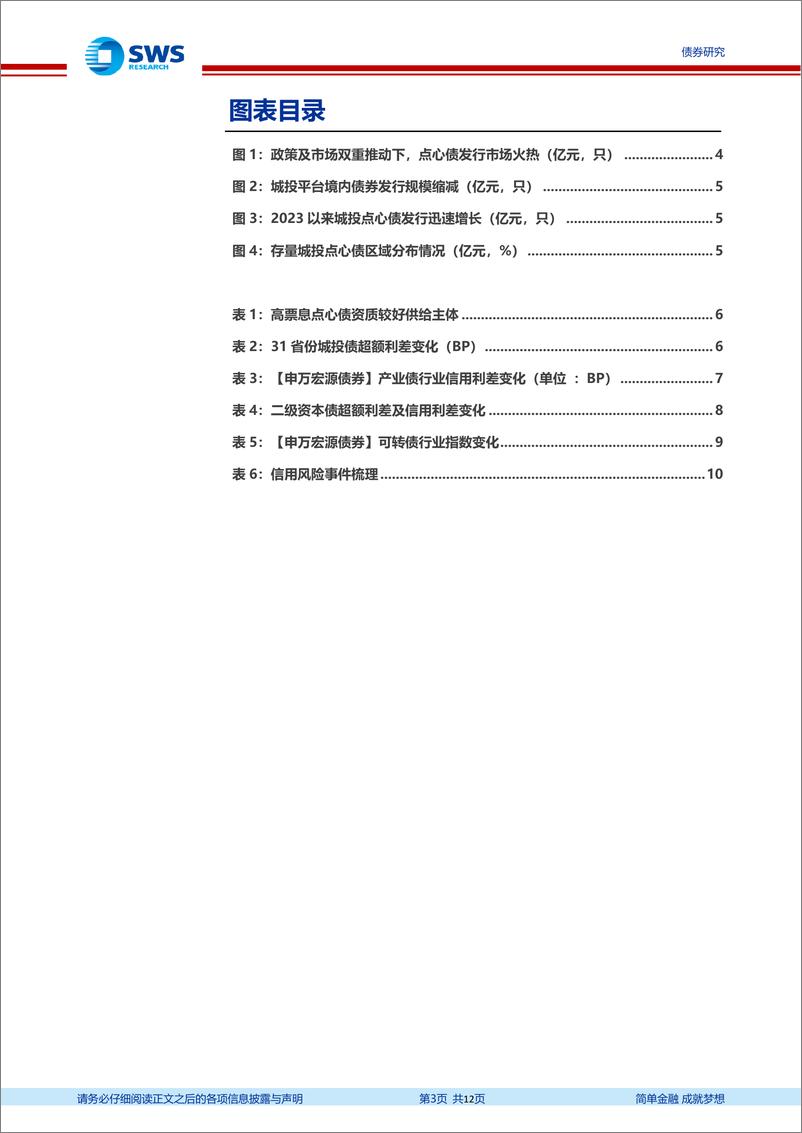 《信用与产品月报：高票息城投点心债有哪些优质供给主体？-240331-申万宏源-12页》 - 第3页预览图